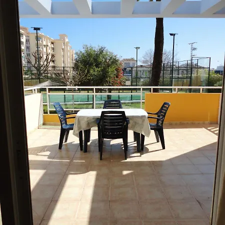 Charming In With Shared Pool *